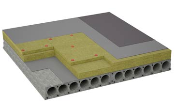 considerations of Grobister flat roofing insulation