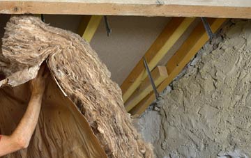 Grobister pitched roof insulation costs